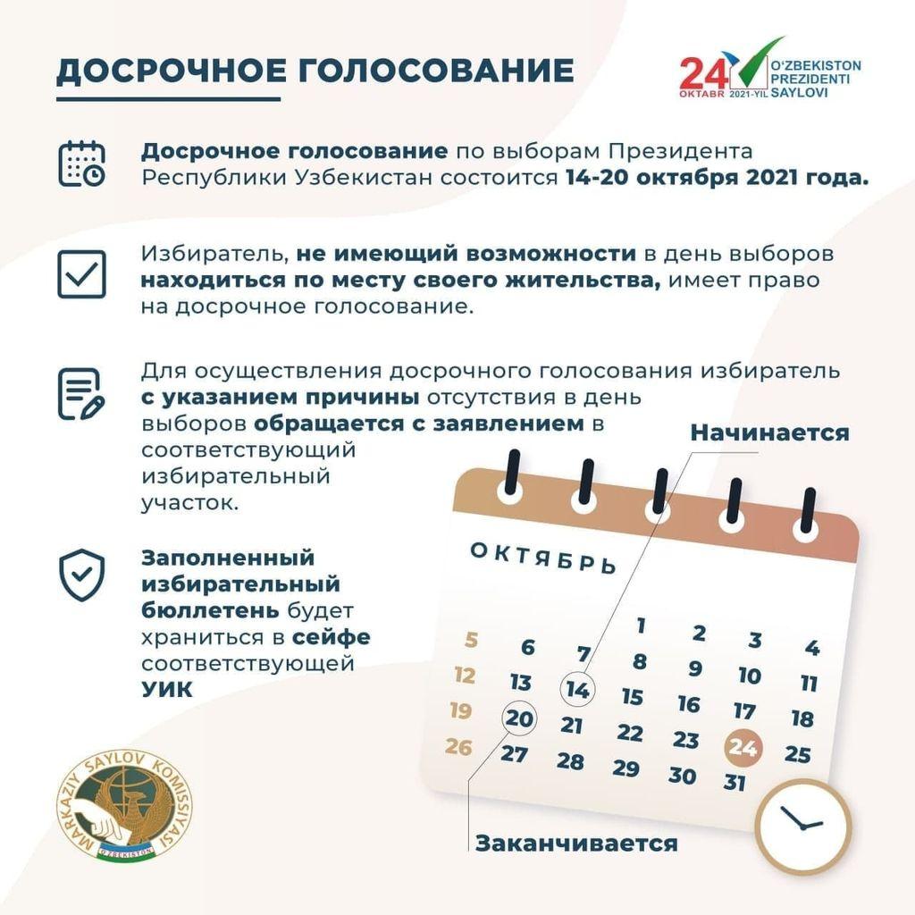Досрочное голосование