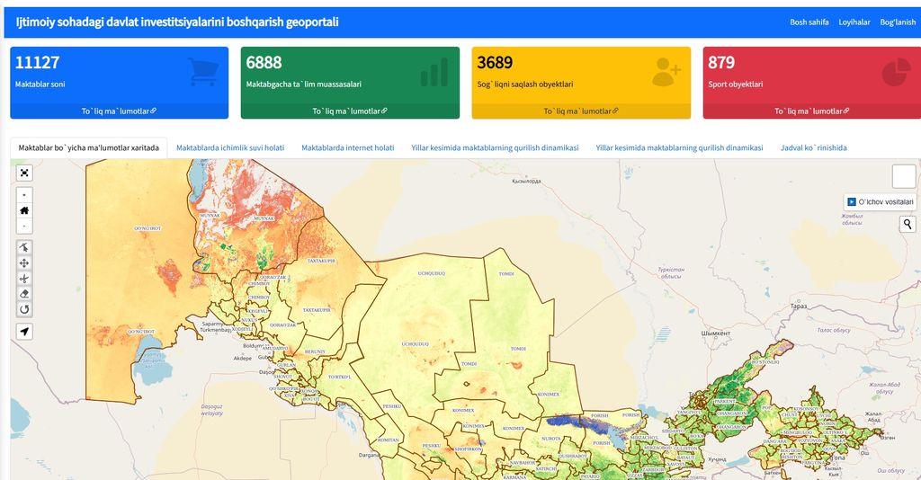 Geoportal taqdim etildi