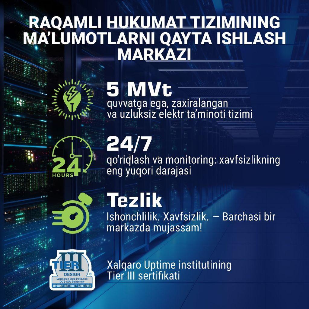 The Data Processing Center of the Digital Government System — the foundation of Uzbekistan's digital development