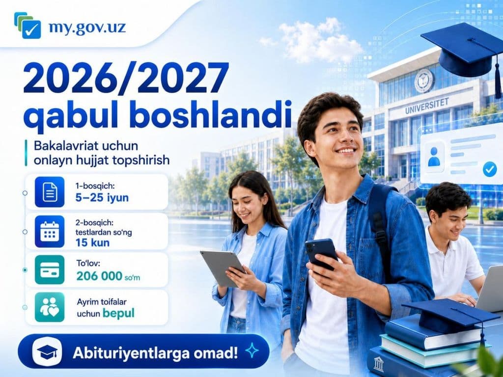 Ajib zamonlarda yashayapmiz...